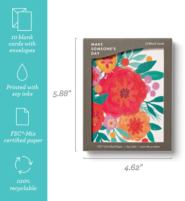 Floral card with dimensions and sustainability details on a teal background